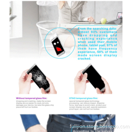 Anti-crack 0.15mm 0.2mm 0.33mm tempered-glass screen protector for HTC ONE M7
